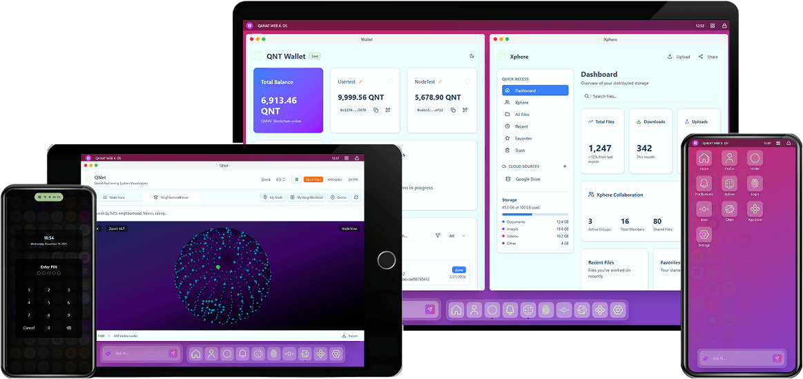 One sovereign identity across desktop, tablet, and mobile