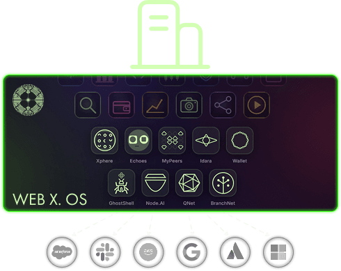 Stage 03: New Tools, All Yours. WEB X. OS native apps fully sovereign