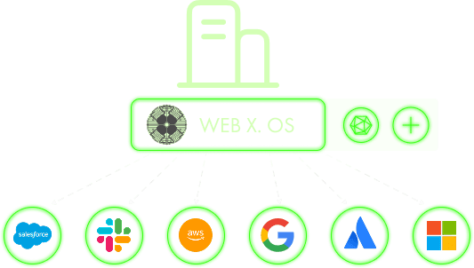 Stage 02: Same Tools, Your Vault, data routed to QNet sovereign storage